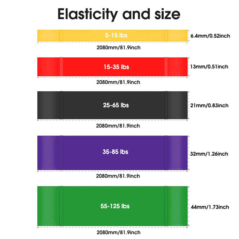Paquete de 5 bandas de resiste - Yoga Fitness Resistance Band reseña y precio